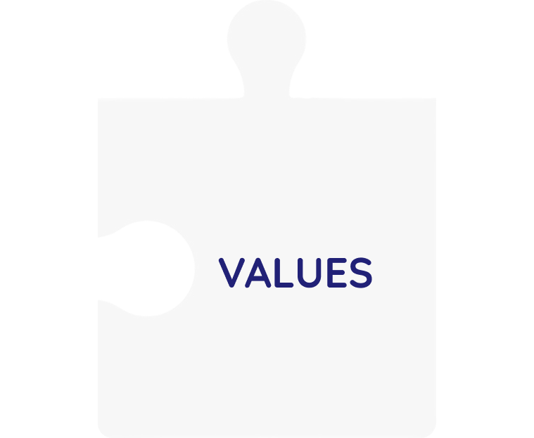 Values