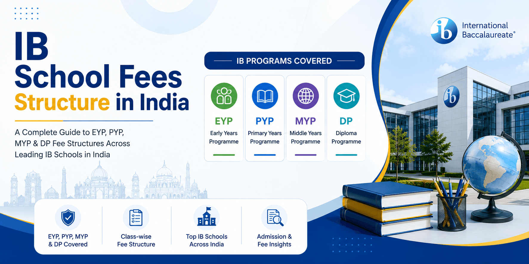 IB School Fees Structure