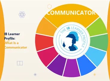 ib learner profile communicator 