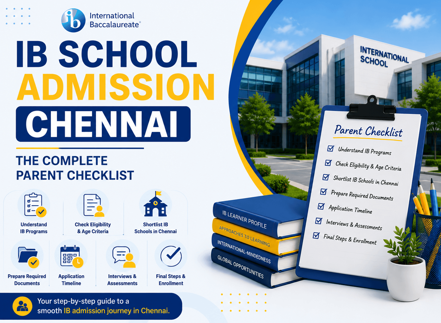 ib admission parents checklist